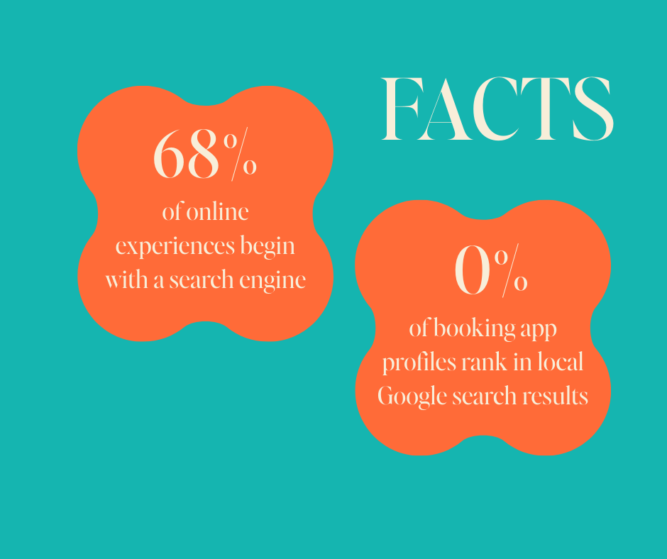 Malabella design Beauty website templates